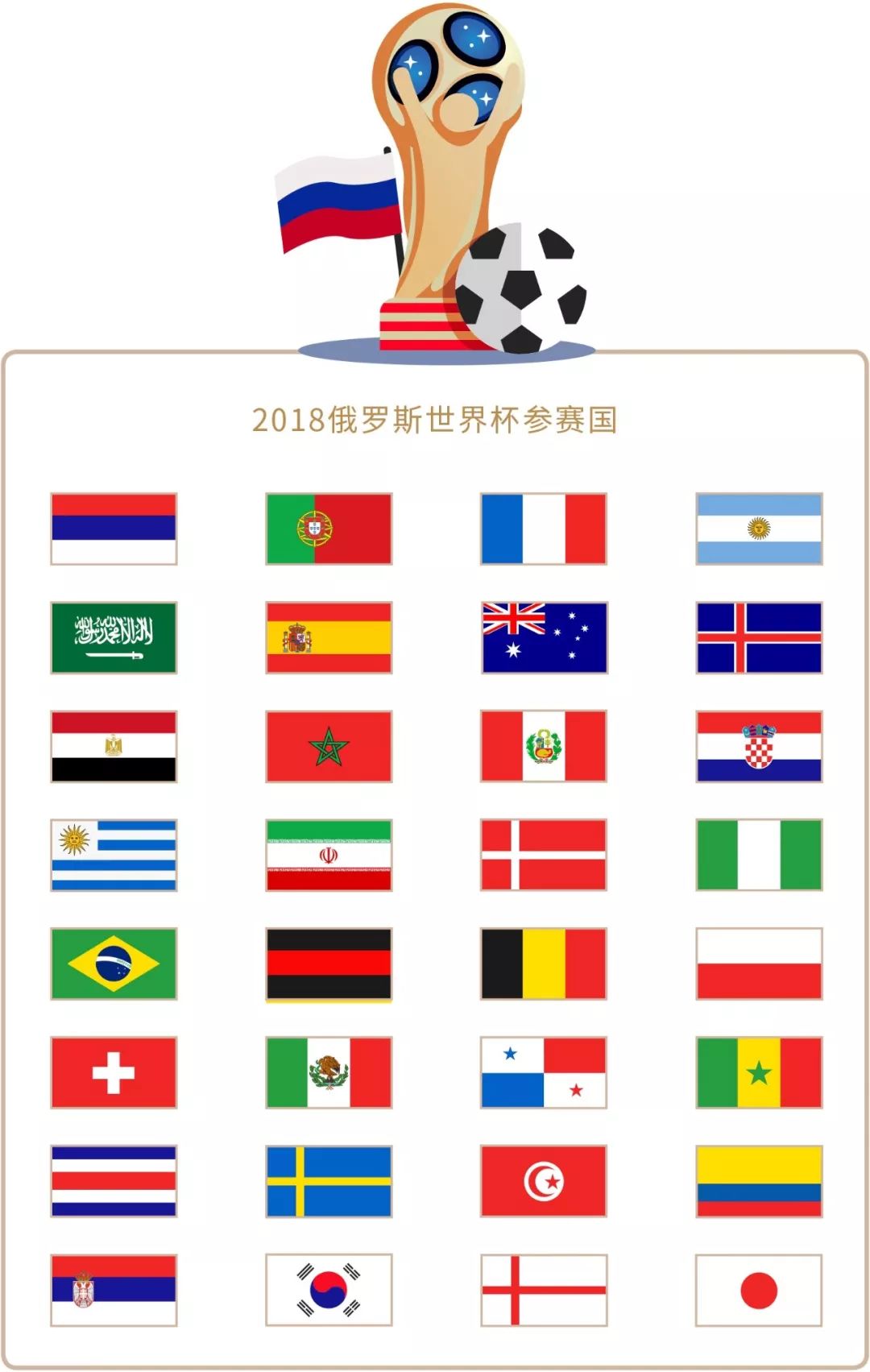 金时期