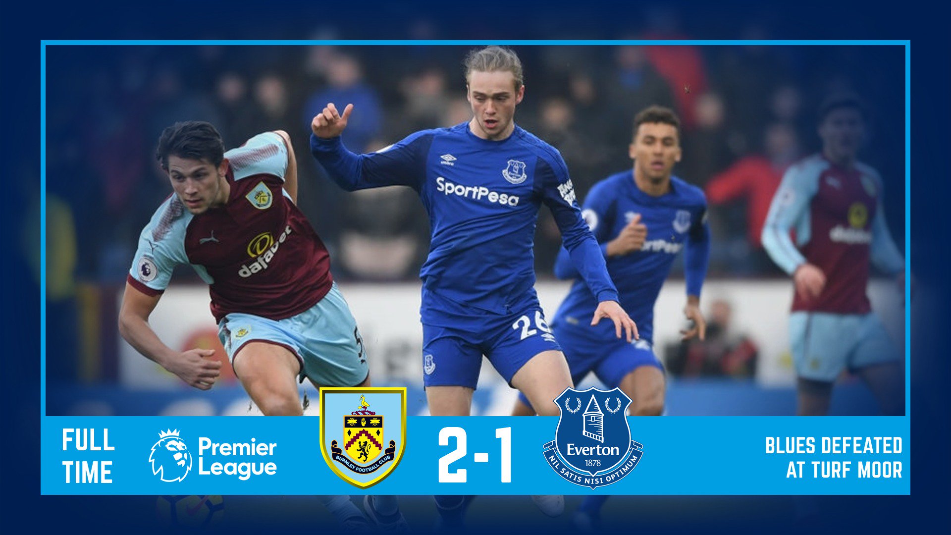 失败后快速 失败后快速